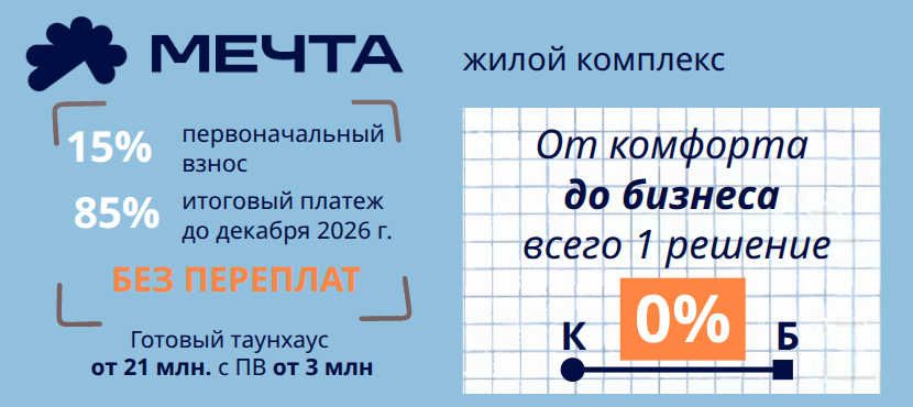 ОТ КОМФОРТА ДО БИЗНЕСА БЕЗ ПЕРЕПЛАТ. Готовые таунхаусы в ЖК "Мечта"